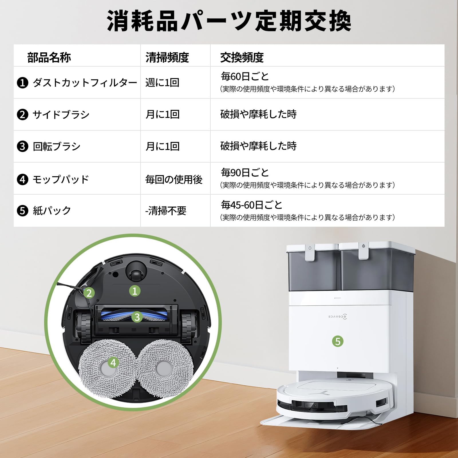 Amazon.co.jp: ECOVACS 消耗品 15枚入り 掃除機 パック T50 OMNI/T50